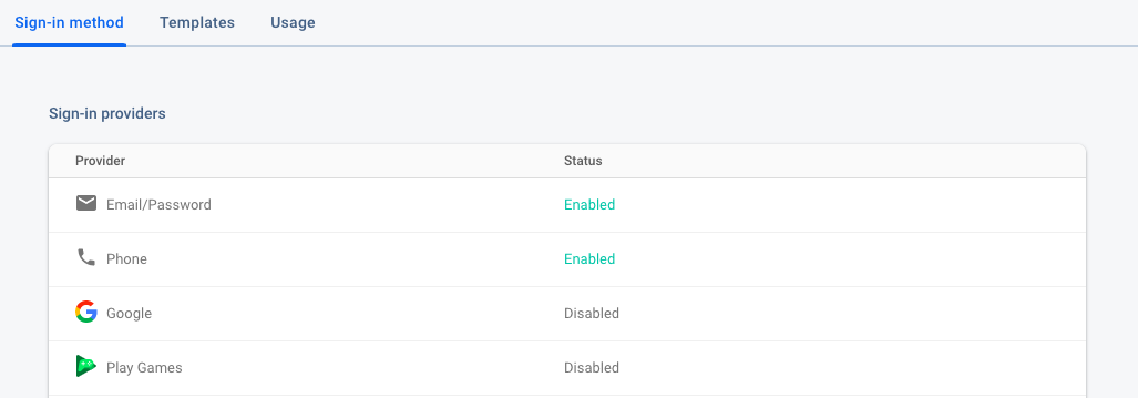 authentiation part 1